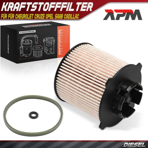 Kraftstofffilter für